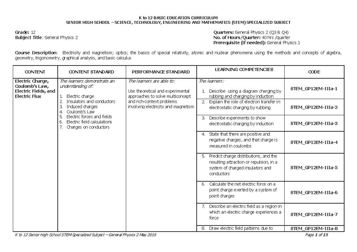 General-Physics-2 - General Physics 2 Curriculum Guide - SENIOR HIGH ...