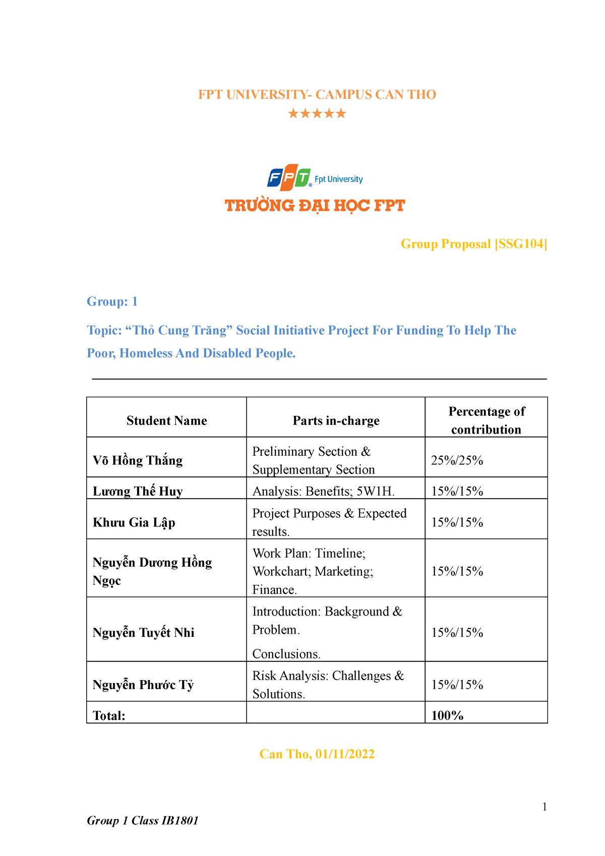 SSG104 Proposal Group 1 - FPT UNIVERSITY- CAMPUS CAN THO Group Proposal ...