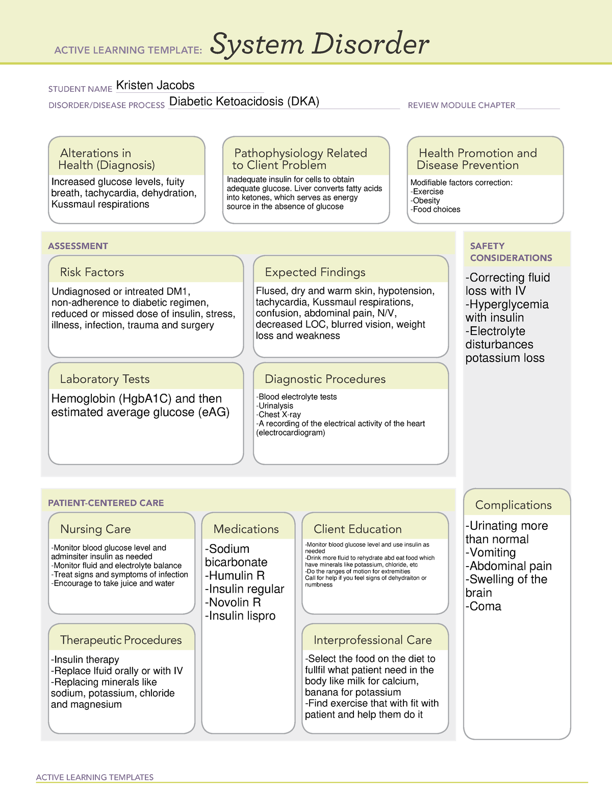 DKA System Disorder template ACTIVE LEARNING TEMPLATES System