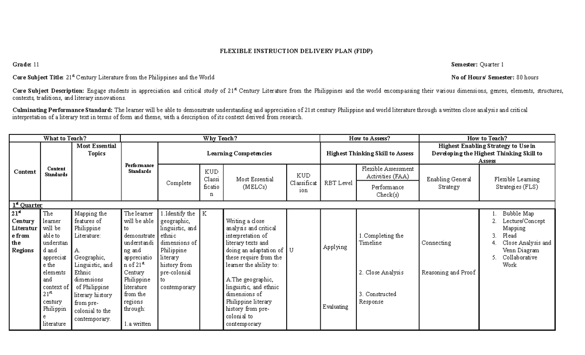 21st Century - FIDP - Fidp - FLEXIBLE INSTRUCTION DELIVERY PLAN (FIDP ...