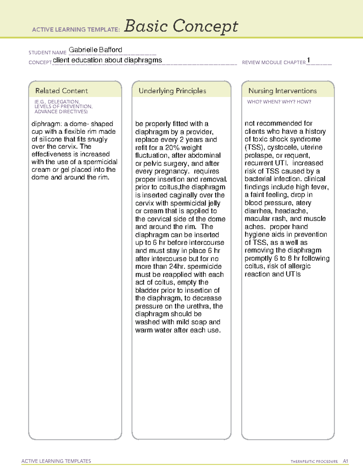 Basic Concept client education about diaphragms - NUR-251 - ACTIVE ...