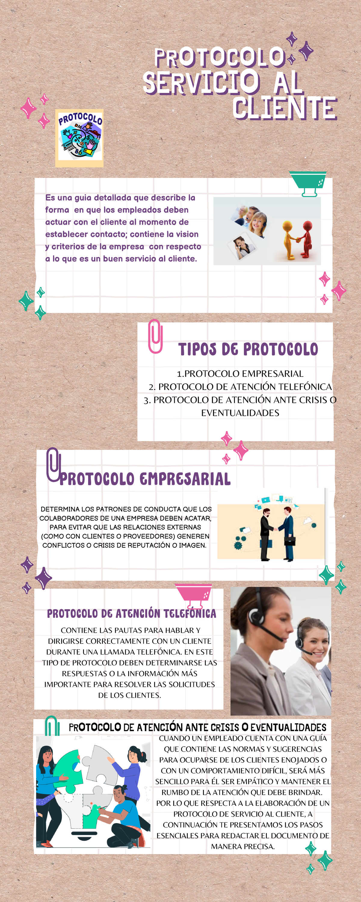 Protocolo de servicio al cliente (1) - PROTOCOLOPROTOCOLO SERVICIO ...
