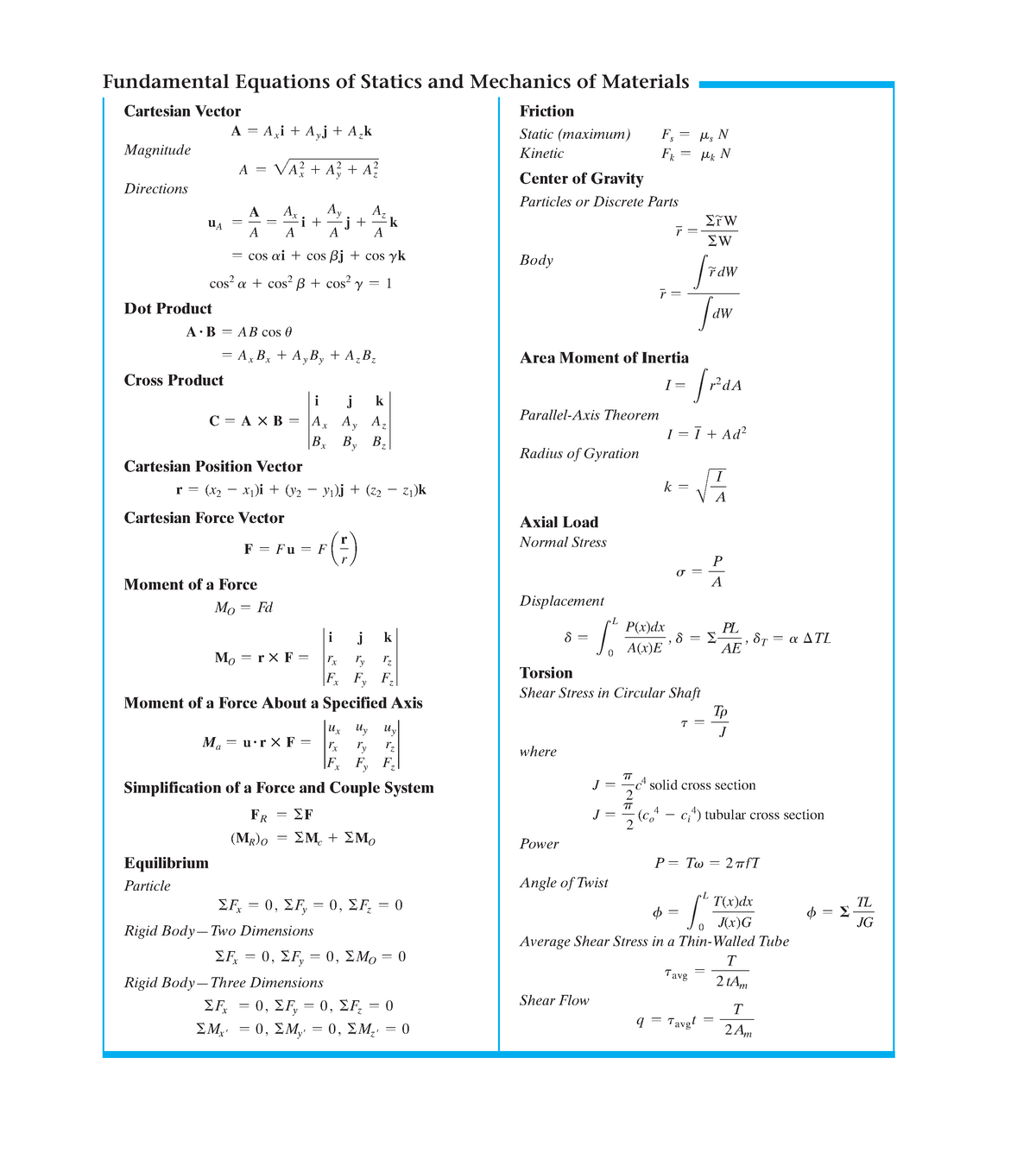 imp-eqns-of-static-and-mech-of-matr-25-hibbeler-ep1-fundamental