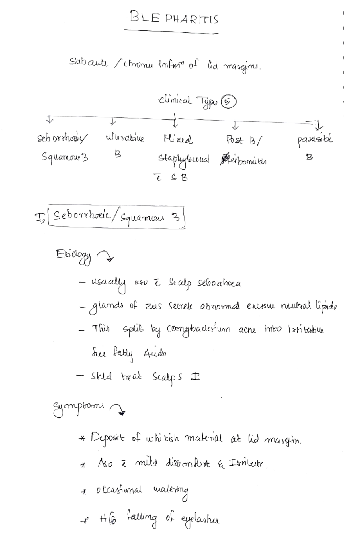 Blepharitis - Study note - BLE PHARTIS Subaub /chm îmb