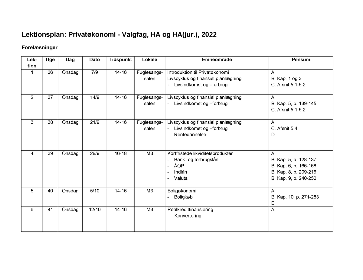 Lektionsplan - Copy - Lektionsplan: Privatøkonomi - Valgfag, HA Og HA ...