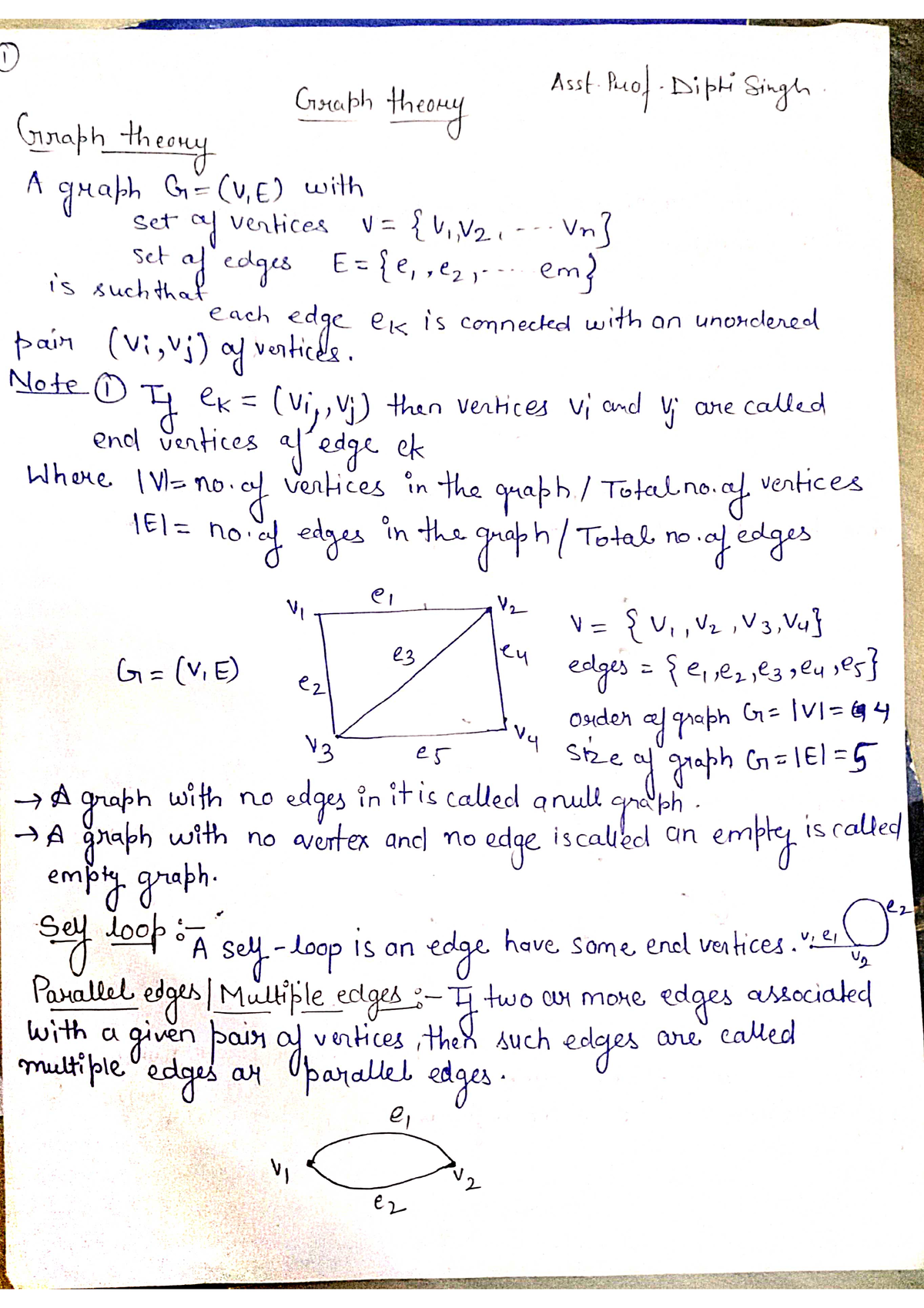 Unit 5 Graph Theory - B.tech - Studocu