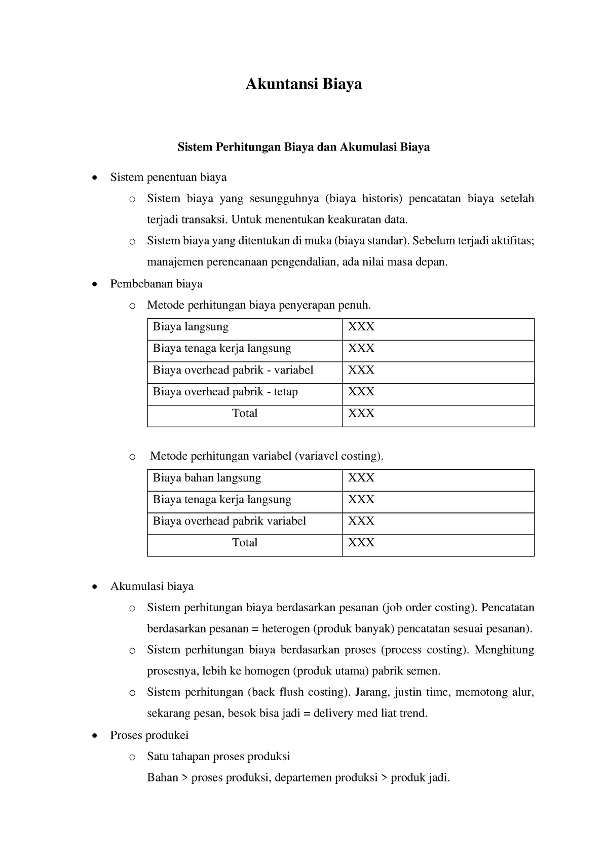 Akuntansi Biaya: Sistem Perhitungan Biaya Dan Akumulasi Biaya, Biaya ...