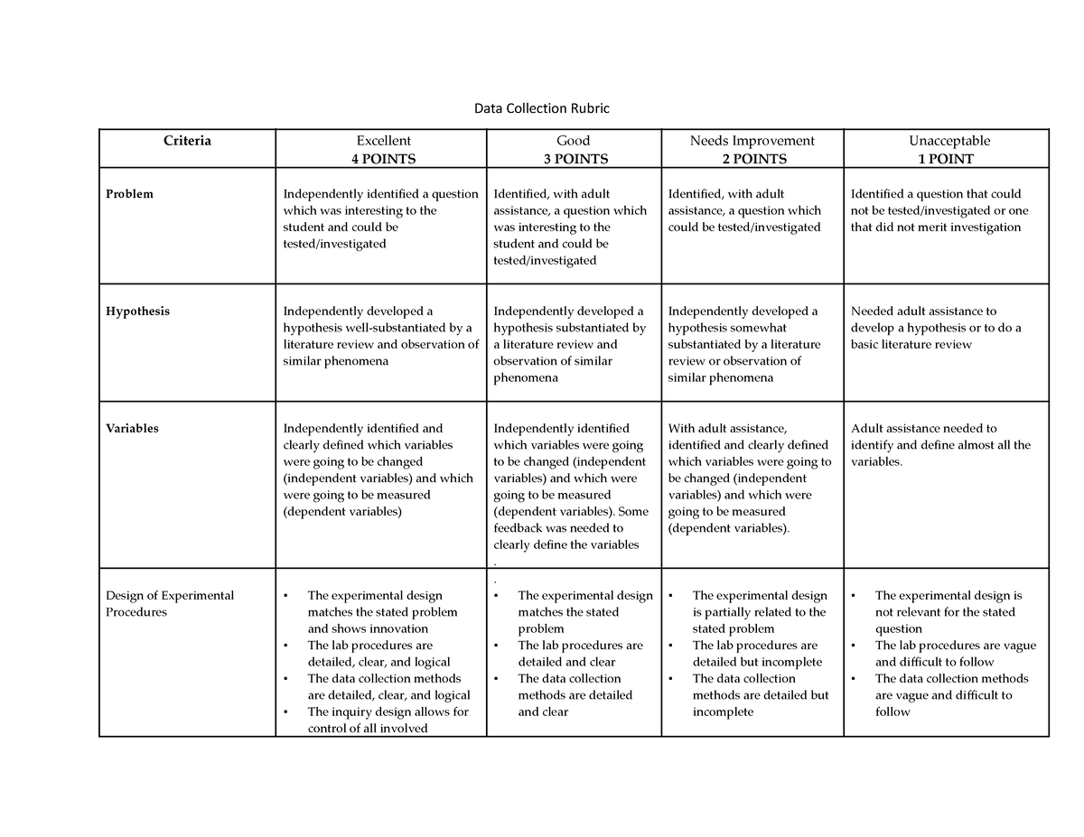 data-collection-rubric-data-collection-rubric-criteria-excellent-4