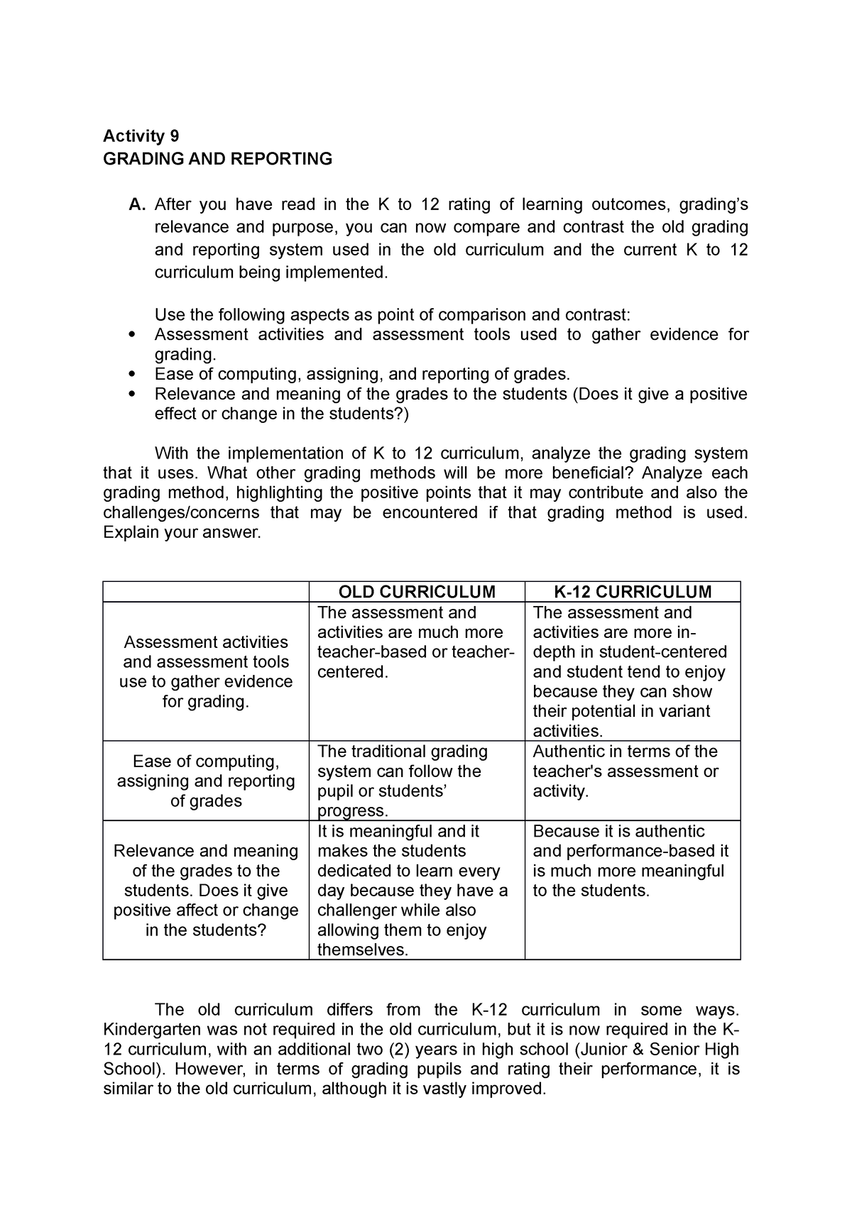 a grading system for a student with LD