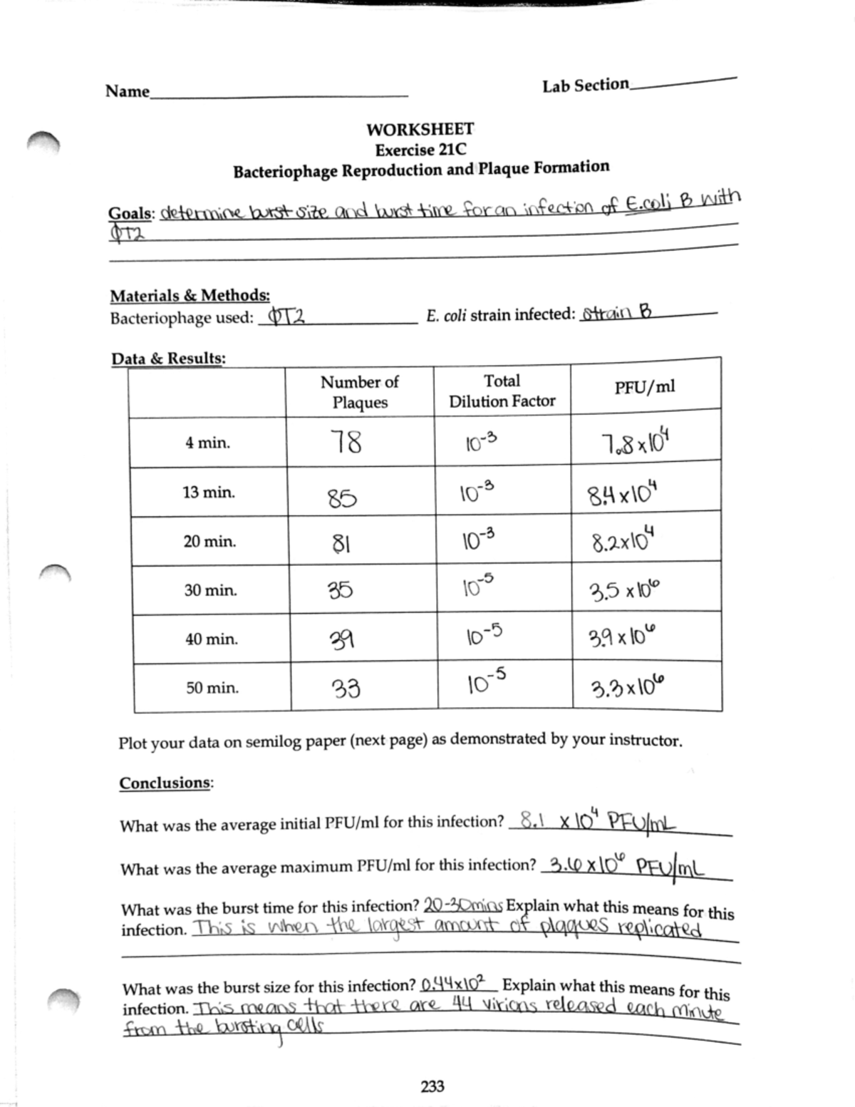 Bacteriophage Reproduction and Plaque Formation Ex 21C Chem 2A