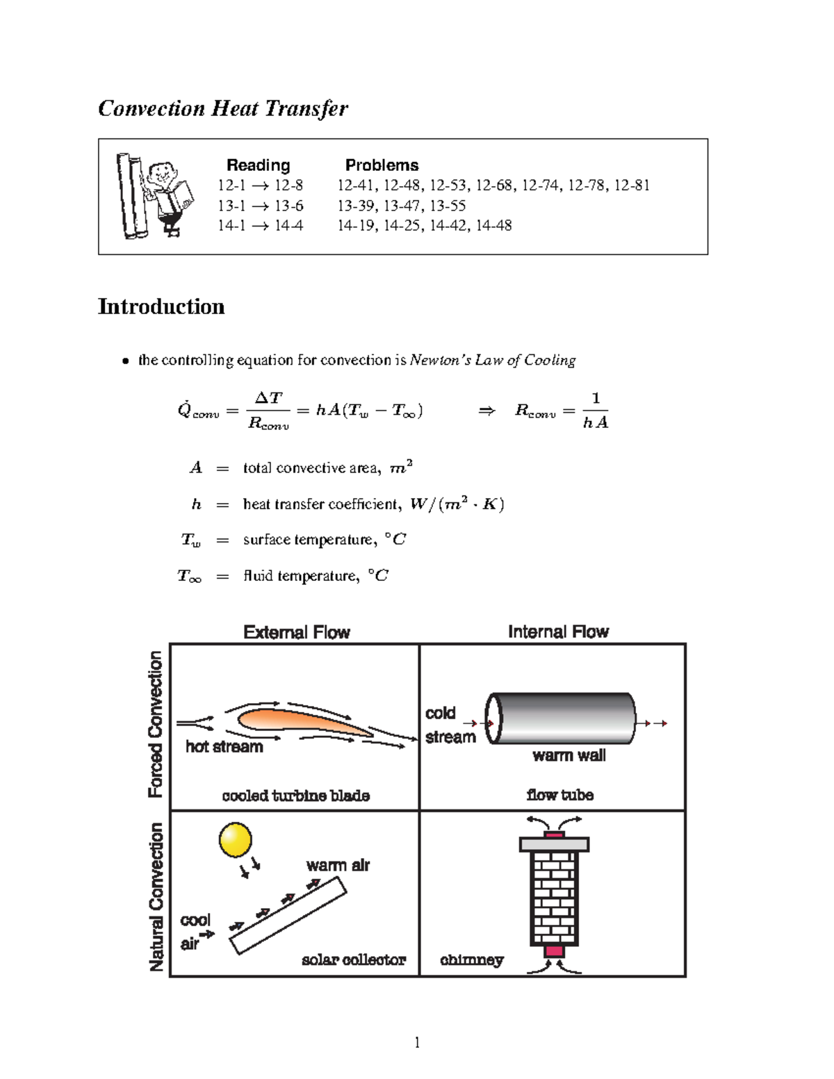 Convection Heat Transfer Convection Heat Transfer Reading Problems 121 → 128 1241, 1248