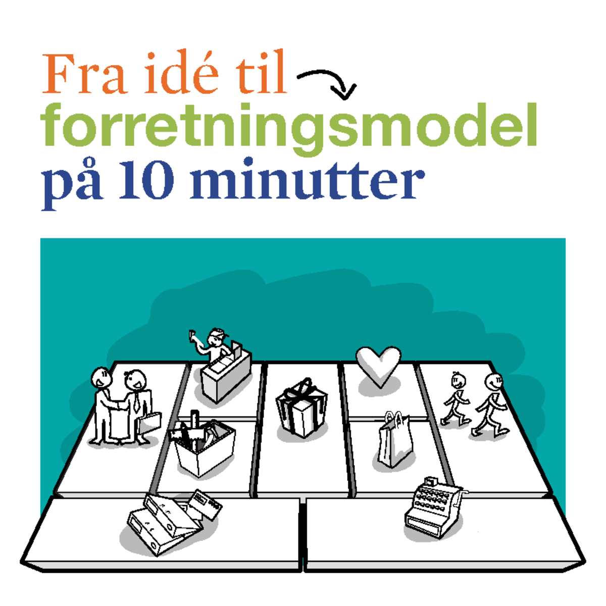 Ide-til-forretningsmodel - Fra Idé Til Forretningsmodel På 10 Minutter ...