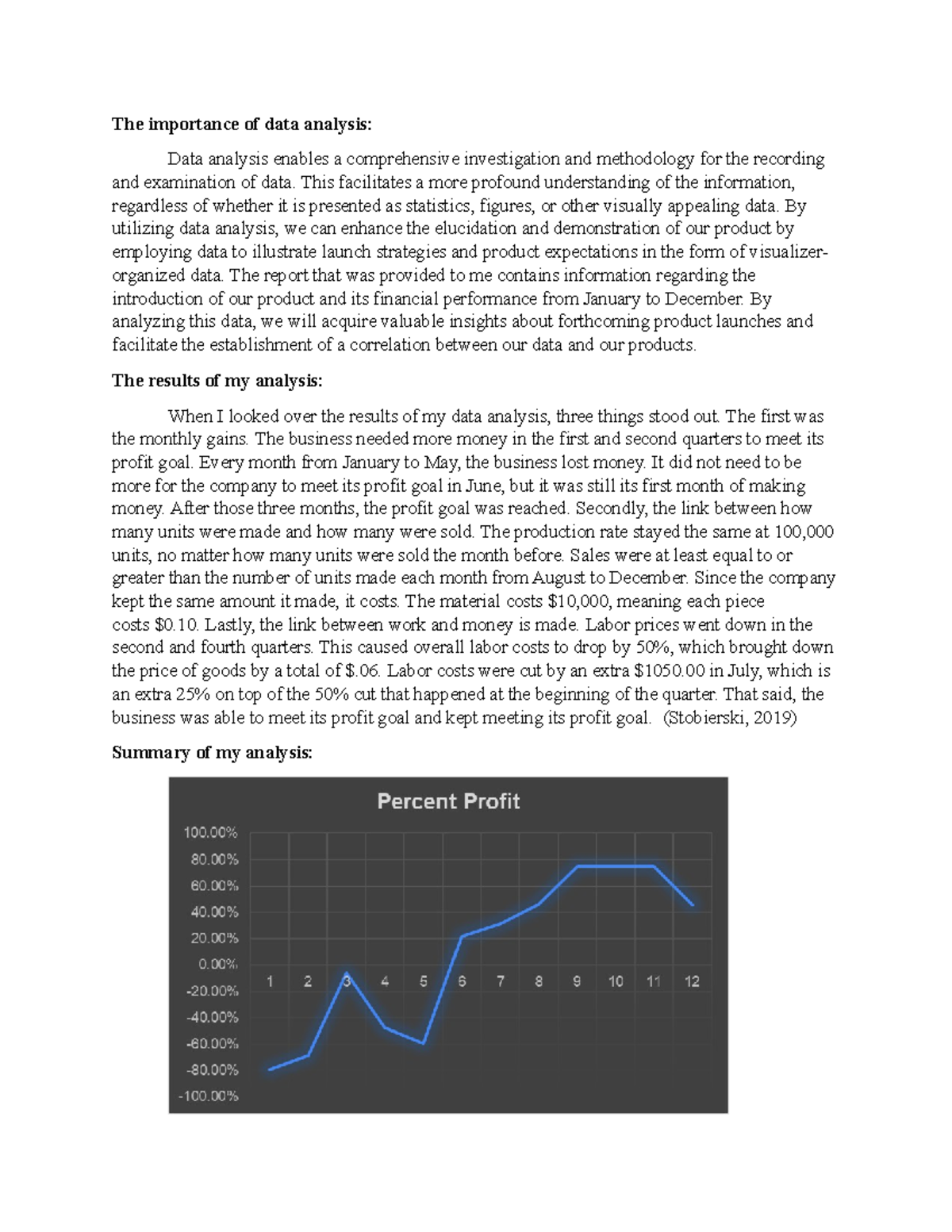 week 9 assignment making data driven decisions