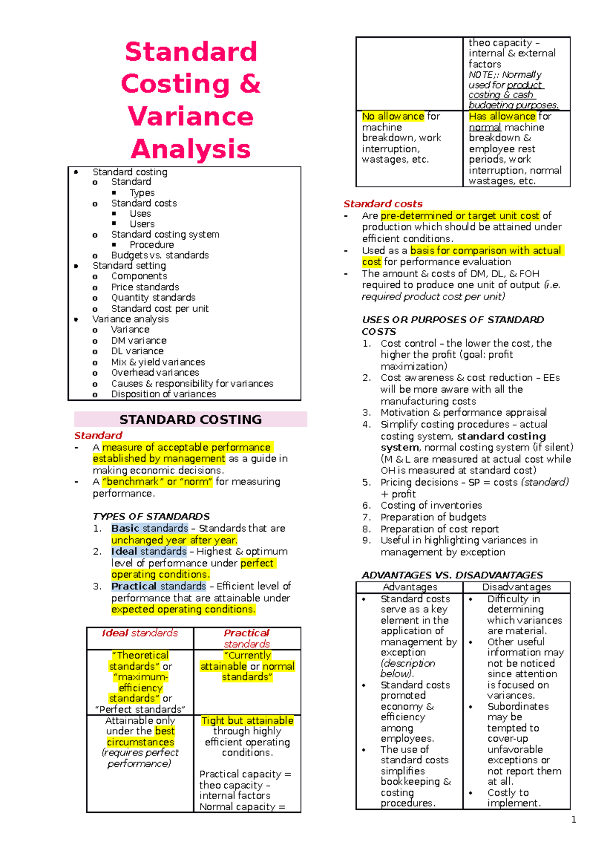 MAS - Standard Costing & Variance Analysis (Notes) - Standard Costing ...