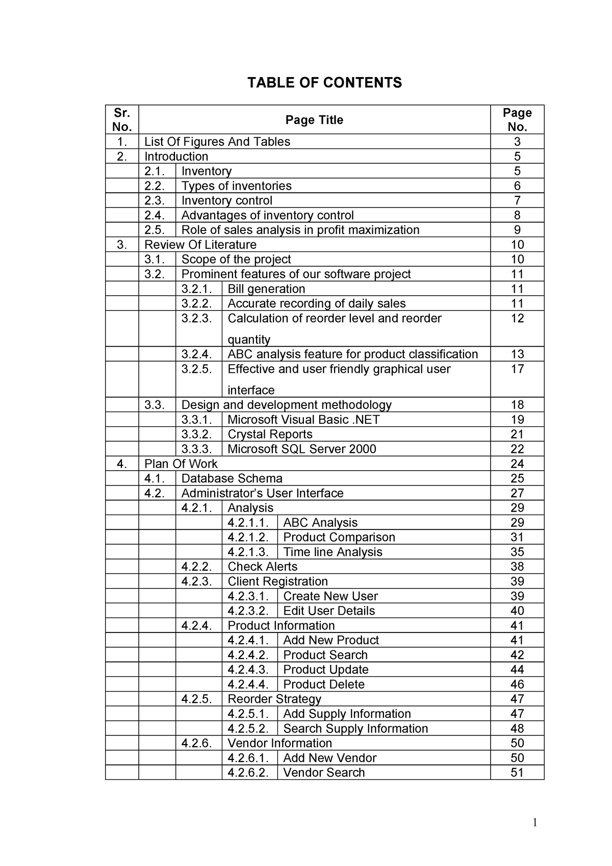 inventory-management-system-project-report-table-of-contents-sr-no