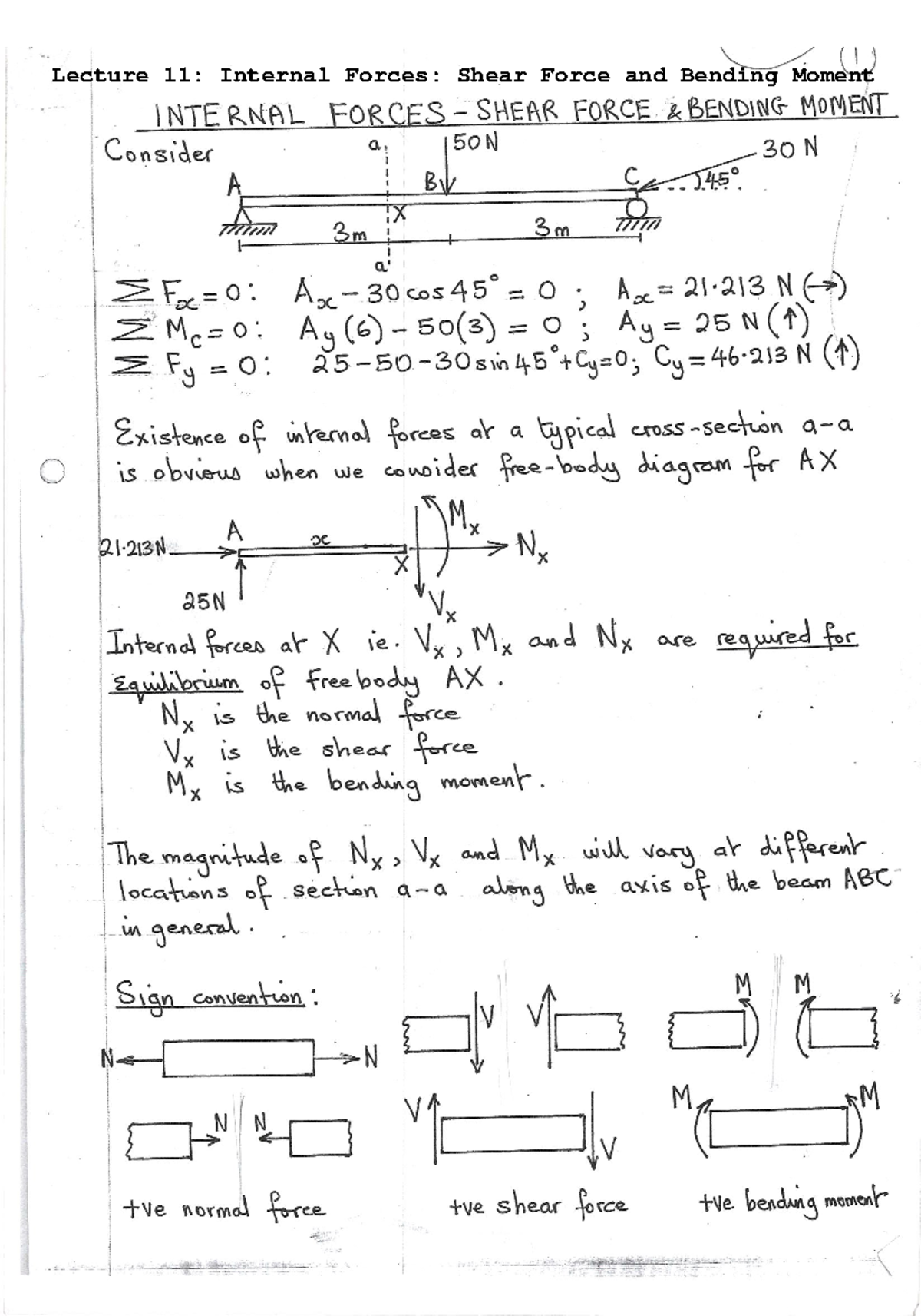 Lecture 11 - Internal Forces - SFD BMD - Geometrical Optics and ...