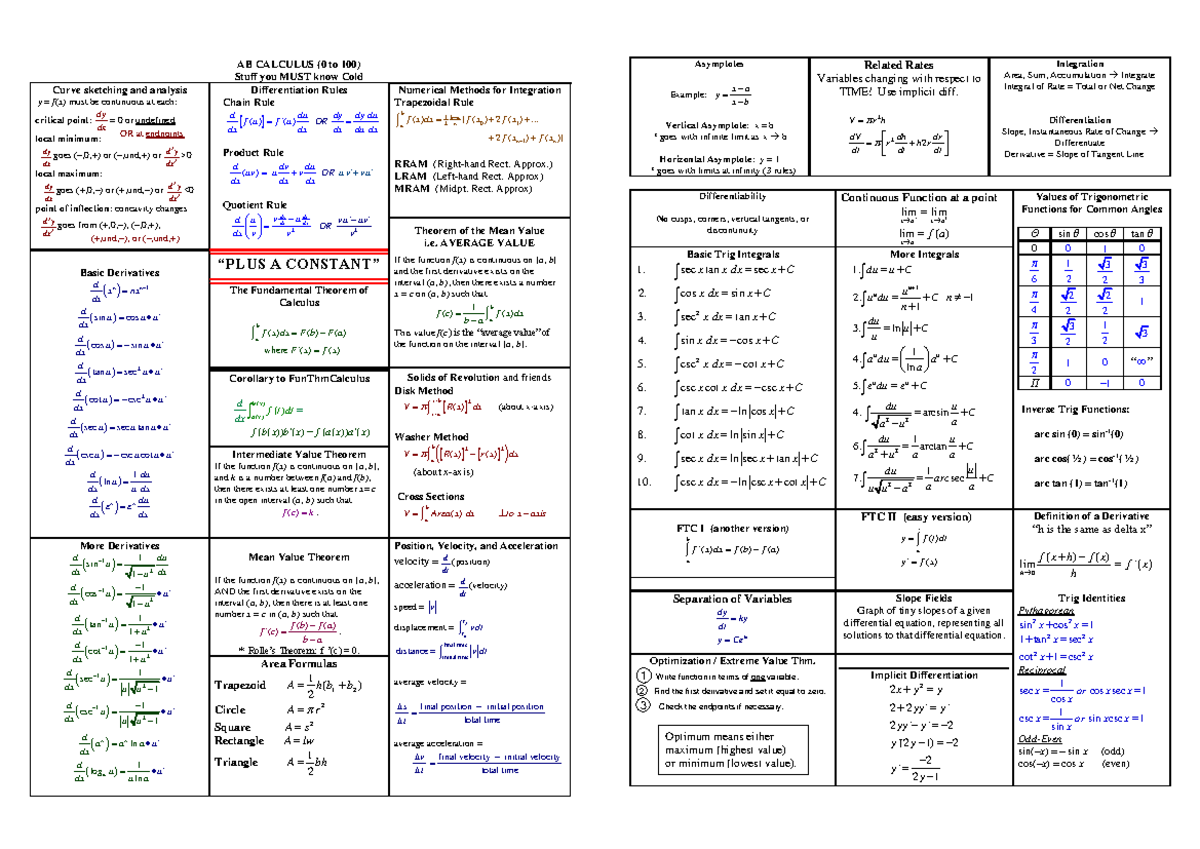 Ap calculus ab cheat sheet - AB CALCULUS (0 to 100) Stuff you MUST know ...