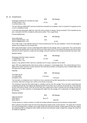 AA MJ21 A - PRACTICE - Answers Applied Skills, AA Audit And Assurance ...