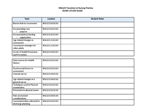 MOI Sample Teaching Plan - 1 Assessment of learner: A 67-year-old right ...