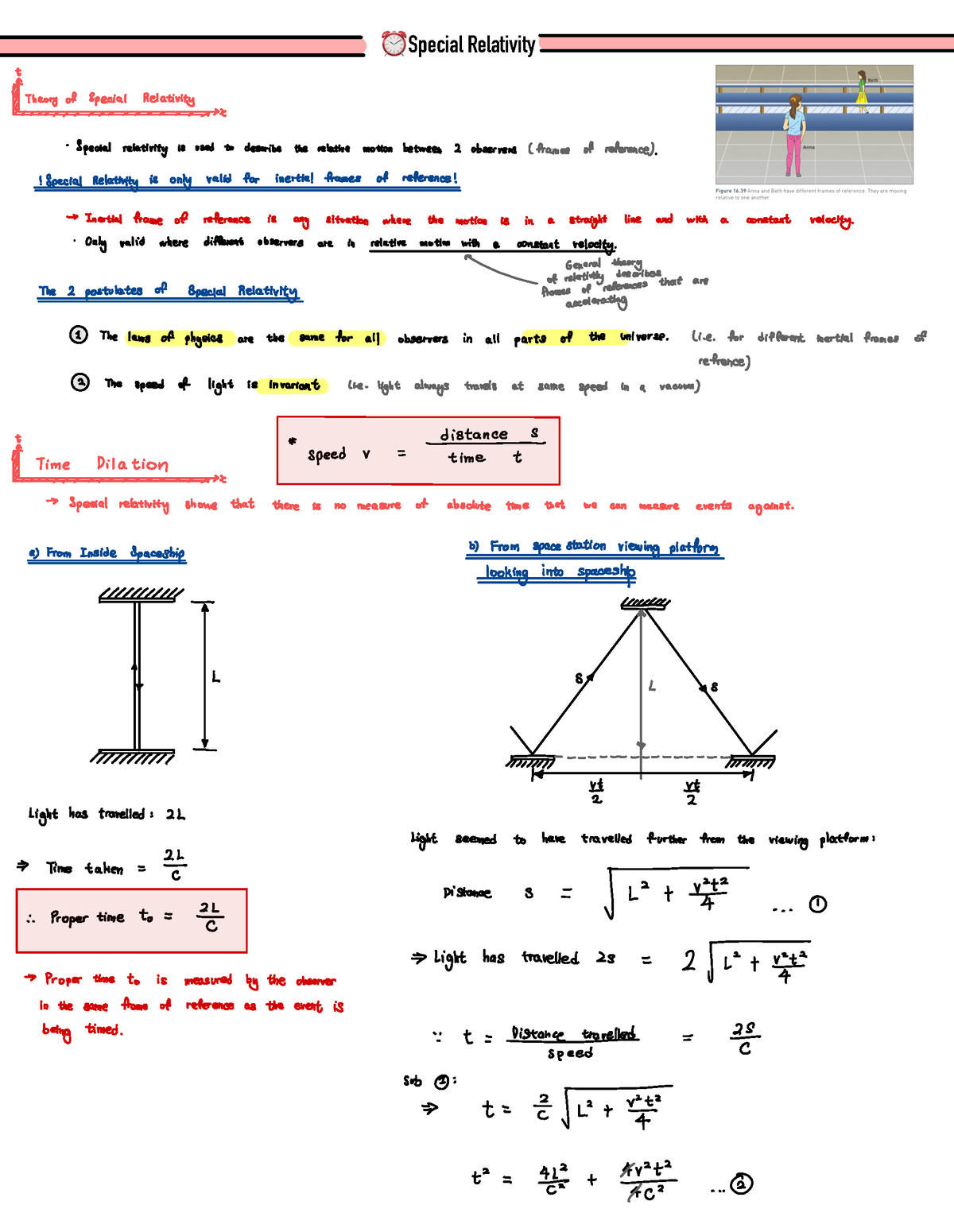 Special Relativity Notes ⏰ Special Relativity I 4 Theory / of