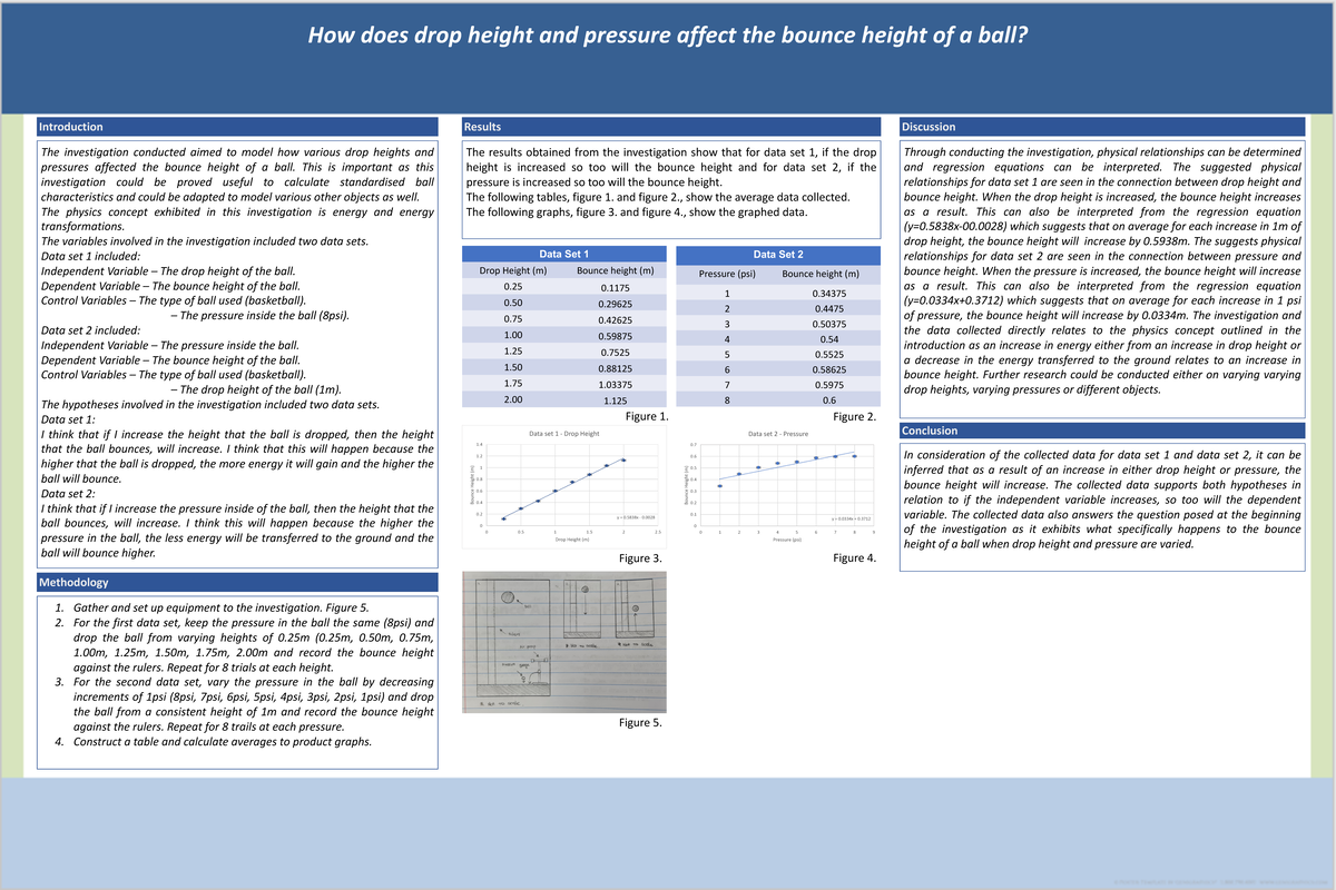 Ball Bounce Height - How does drop height and pressure affect the ...