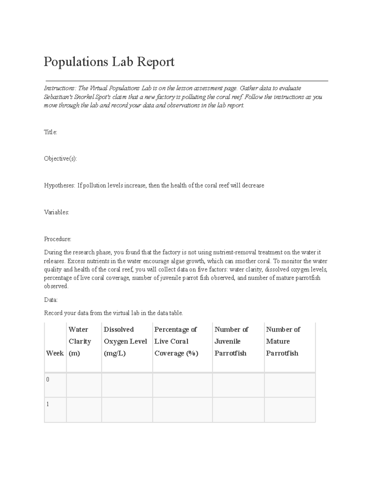 Populations Lab Report - Populations Lab Report Instructions: The ...