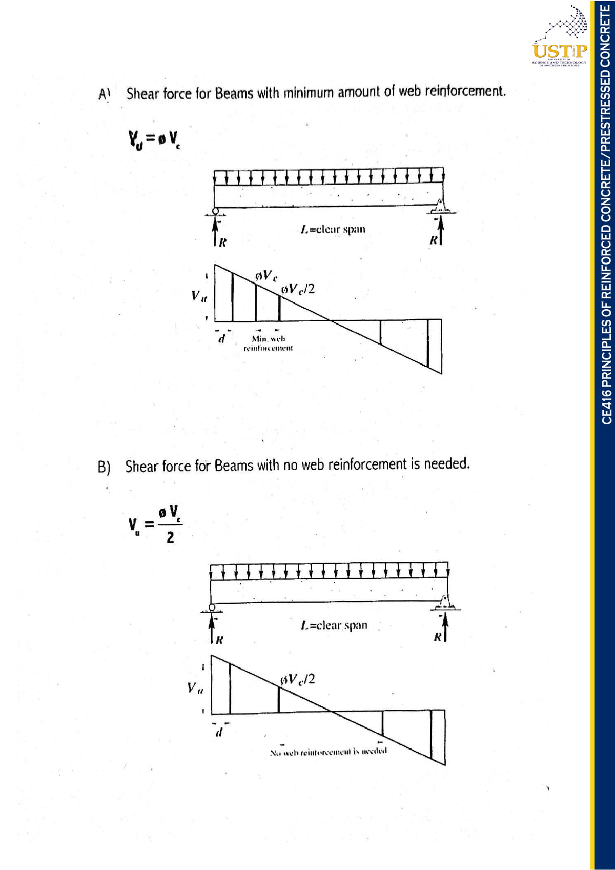 Reinforced Concrete: Shear And Beams - BS In Civil Engineering - Studocu