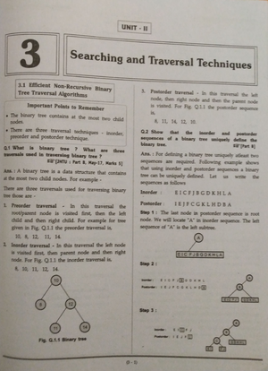 Automata AND Compiler Design - DIGITAL NOTES ON AUTOMATA AND COMPILER ...