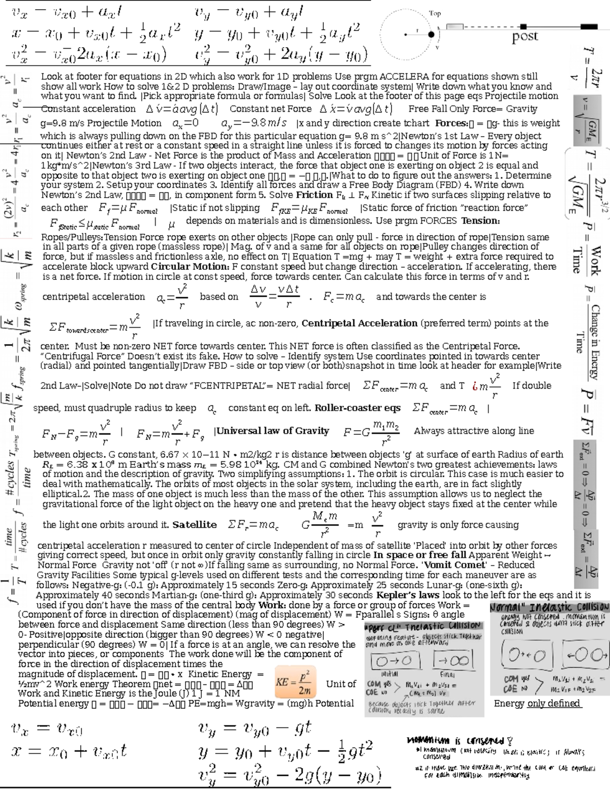 Exam 2 cheat sheet vrs. 3 - Look at footer for equations in 2D which ...