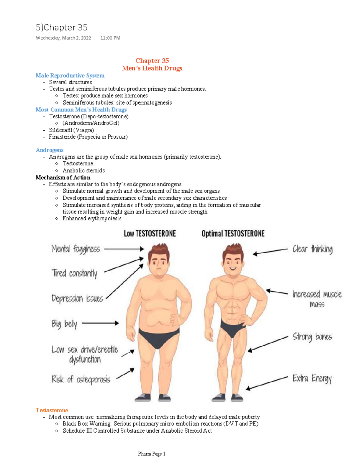 Men's Patho Men's Notes Chapter 35 Men’s Health Drugs Male
