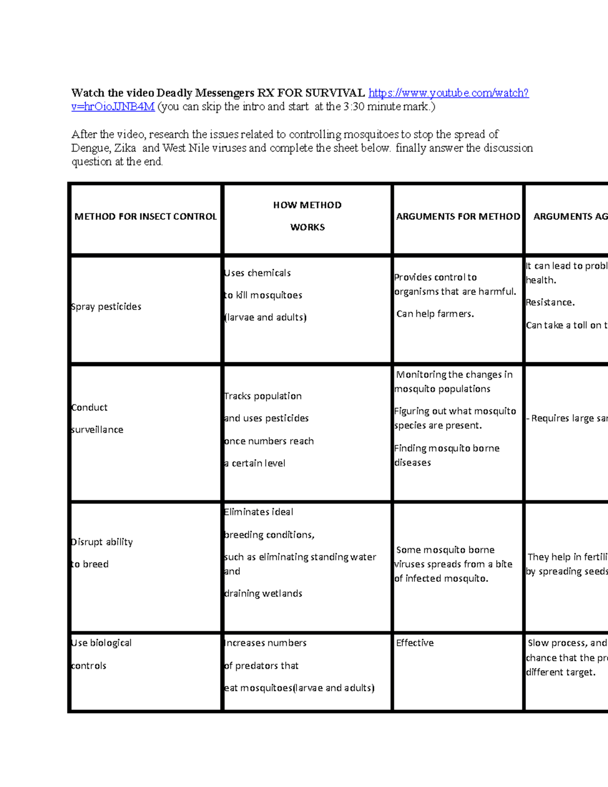 Case+Study+5 copy - case study t - Watch the video Deadly Messengers RX ...