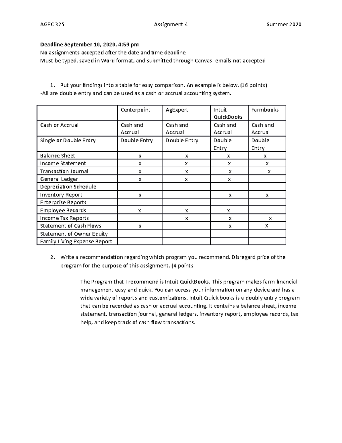 AGEC 325 Fall 2020 Assignment 4 Finished - AGEC 325 Assignment 4 Summer ...