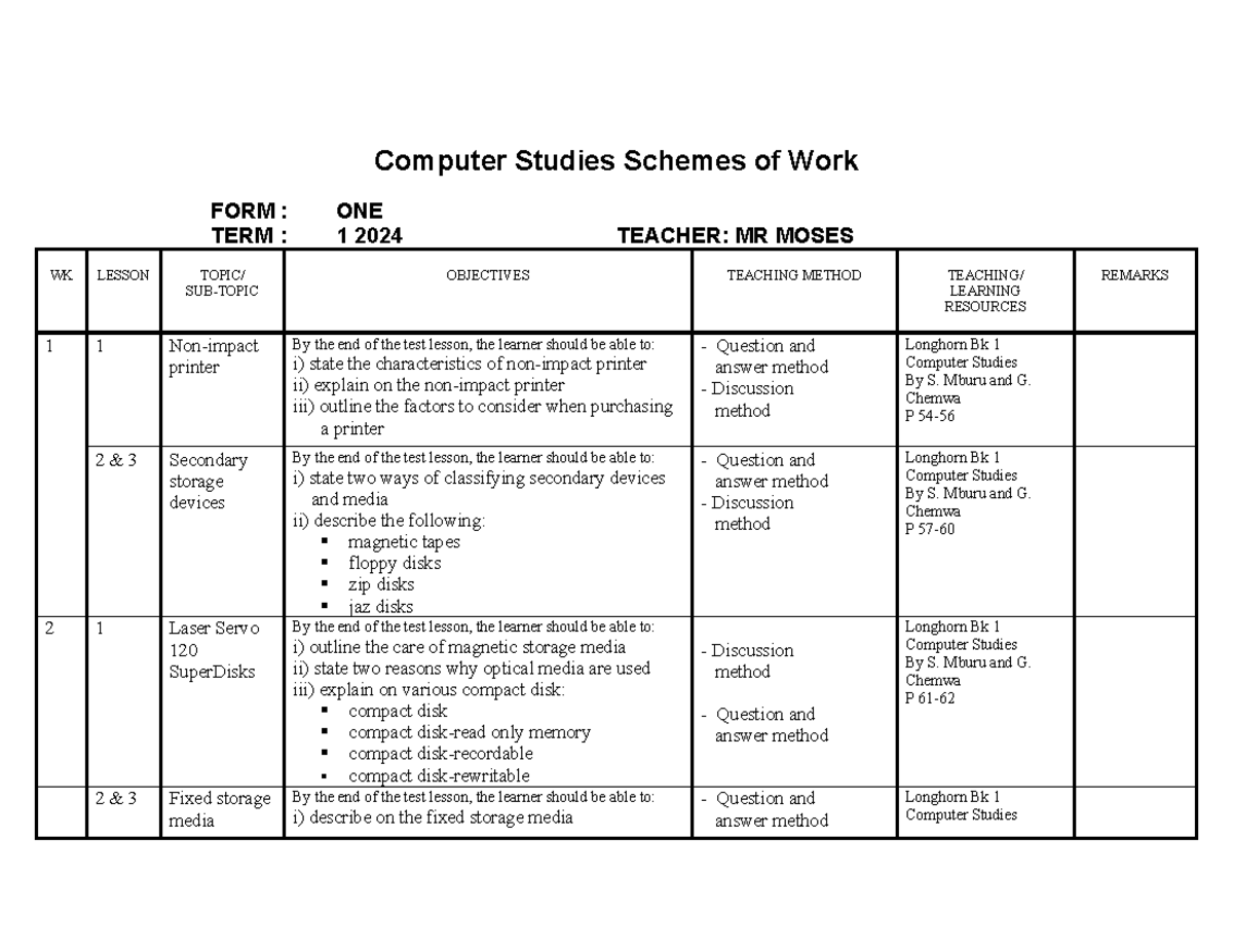 Computer Studies Schemes Form 1 - Computer Studies Schemes of Work FORM ...