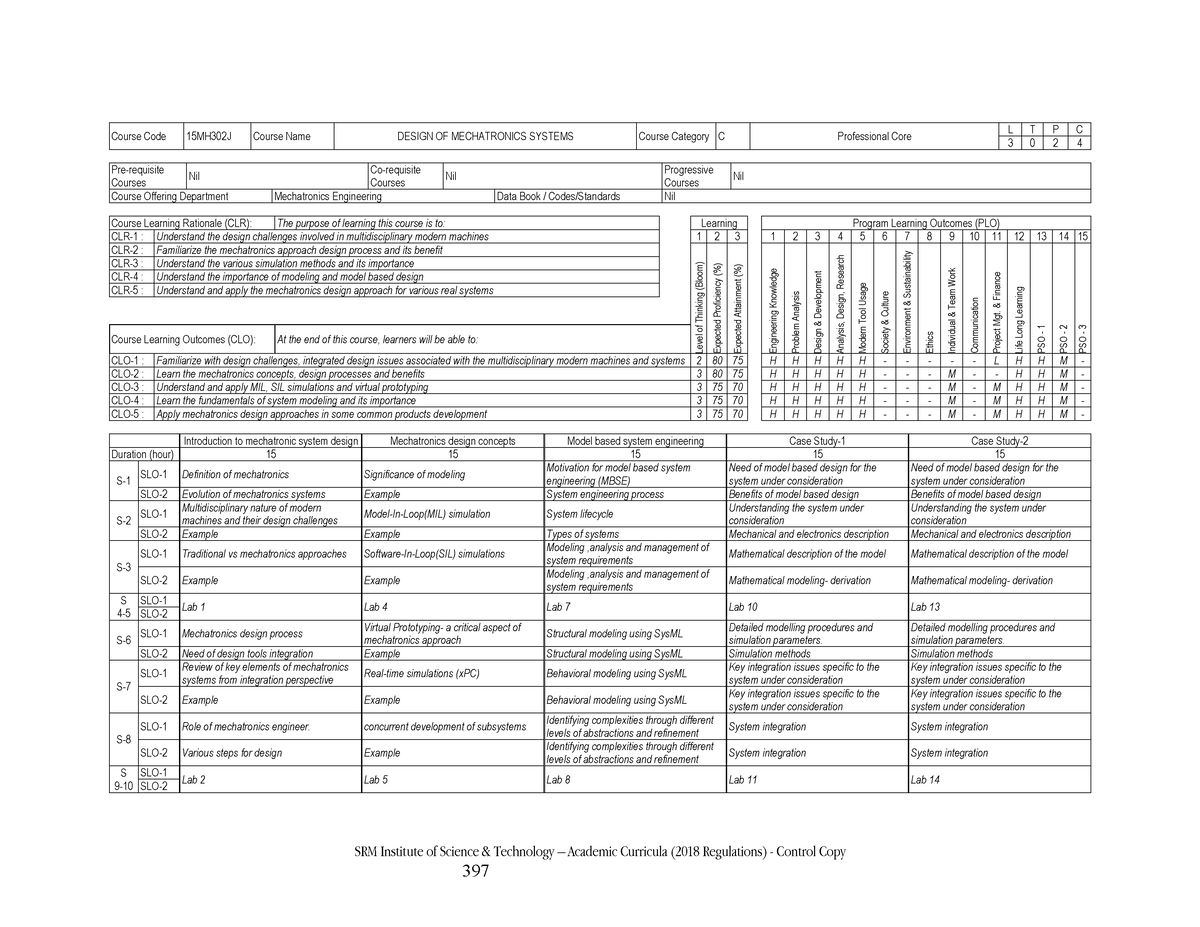 srm phd course work syllabus