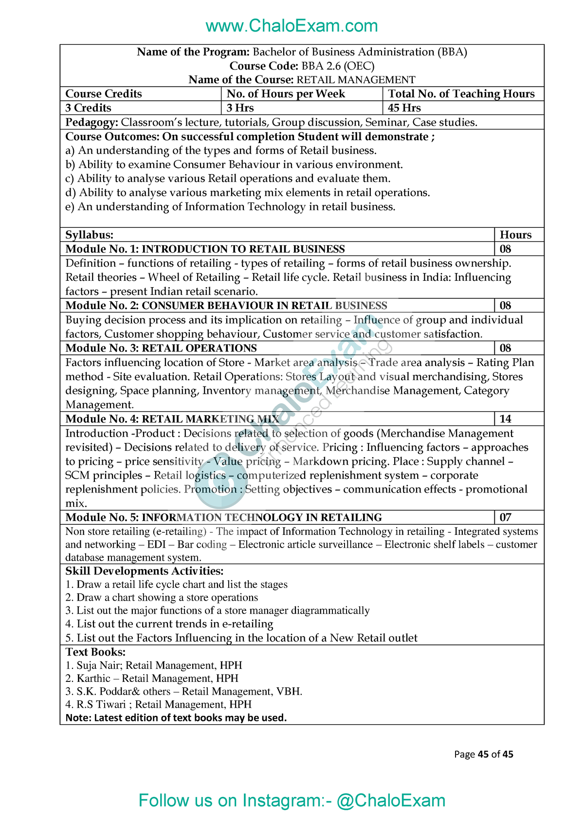 Retail Management Syllabus Page 45 Of 45 Name Of The Program   Thumb 1200 1697 