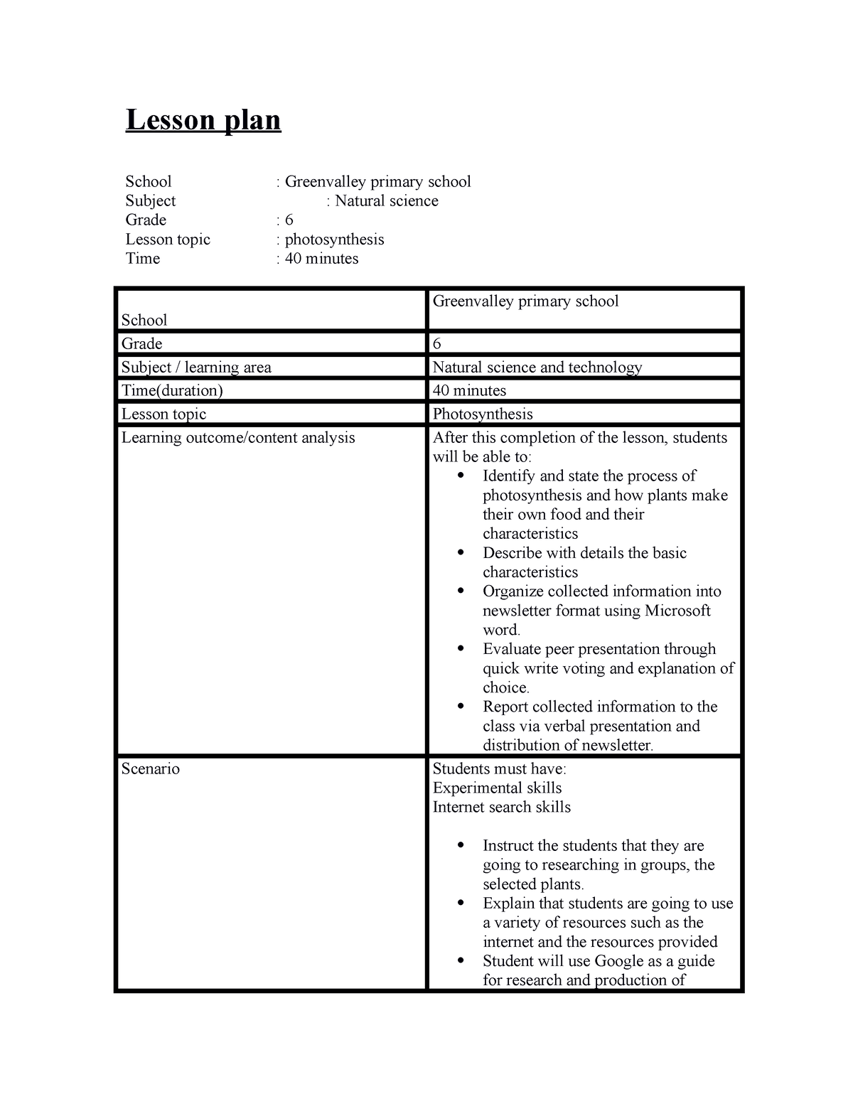 cic2601 assignment 3 lesson plan