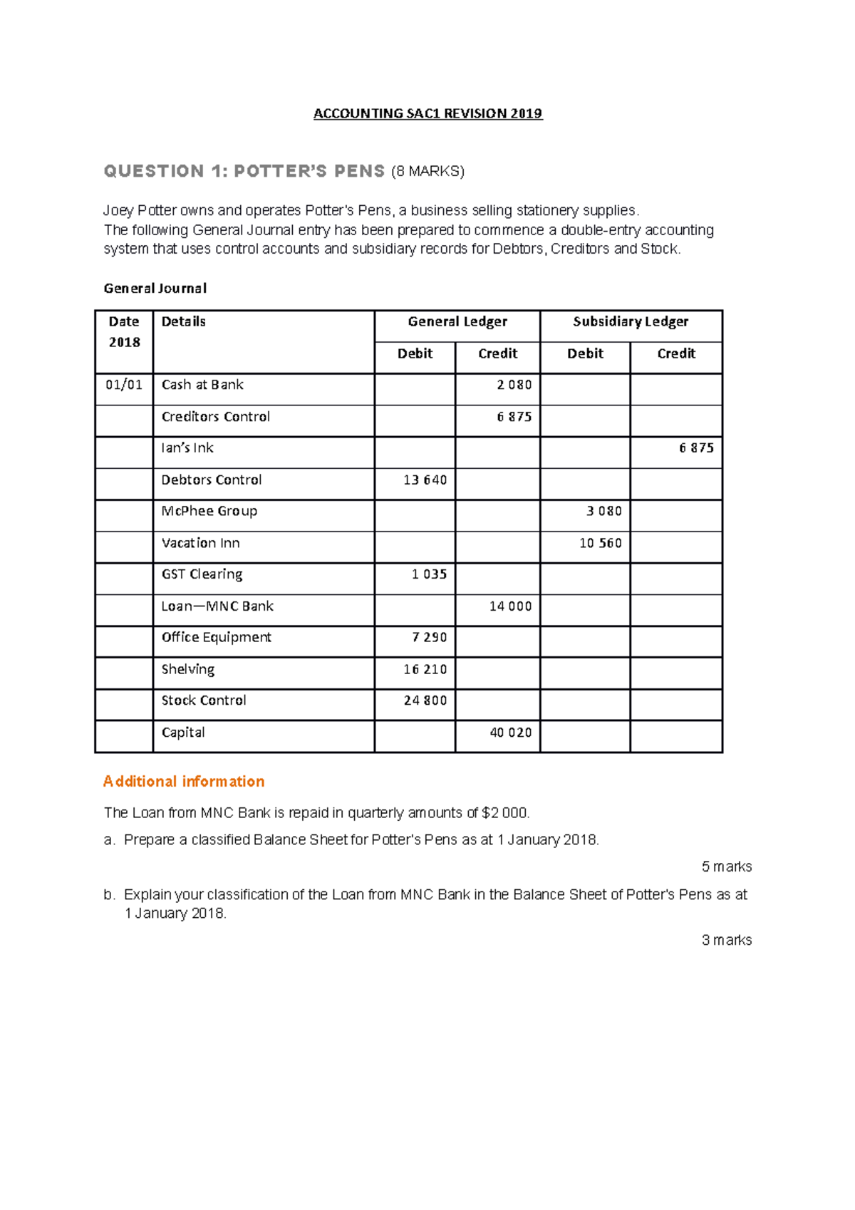 Accounting SAC1 Revision 2019 ACCOUNTING SAC1 REVISION 2019 QUESTION