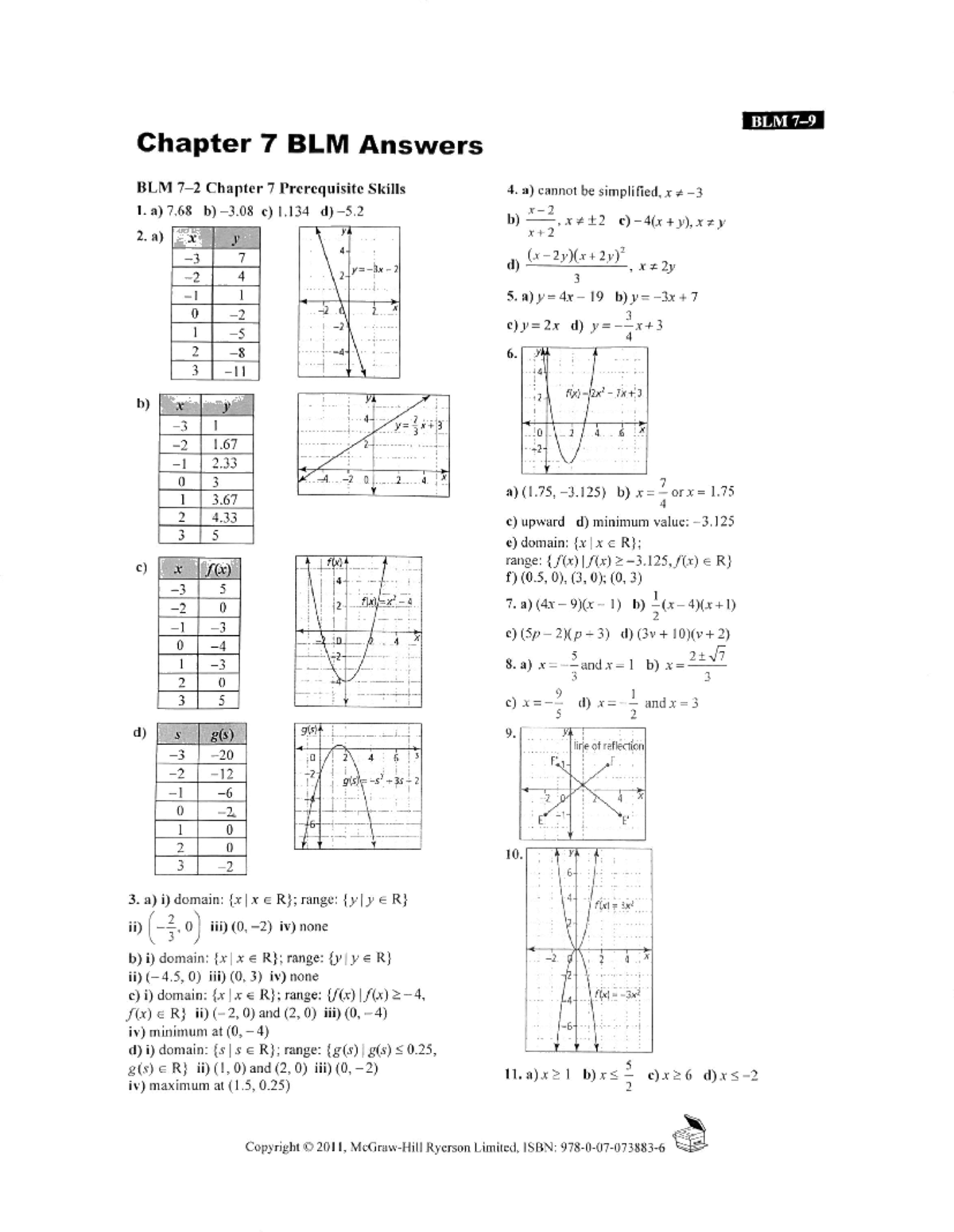 Prerequisite Skills Answer Key - Studocu