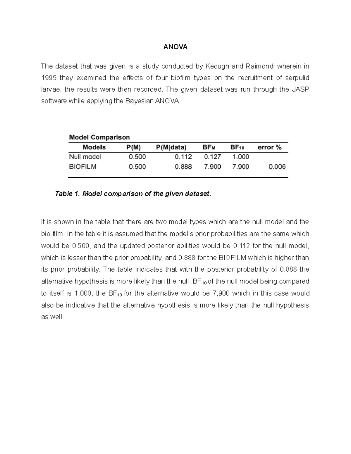 Stat Anova Notes ANOVA The Dataset That Was Given Is A Study stat-anova-notes-anova-the-dataset-that-was-given-is-a-study