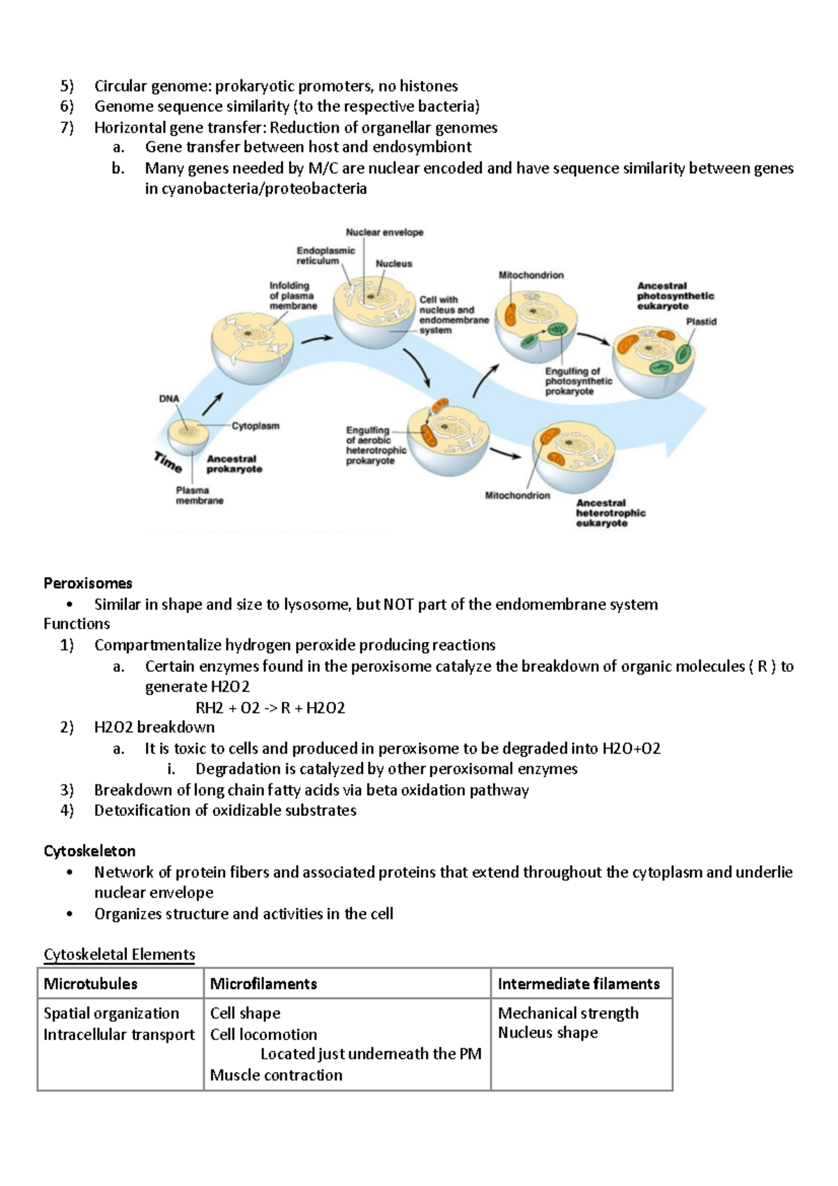 Bio215exam1 - Biology 215 Cells And Proteins Exam 1 Lecture Material ...