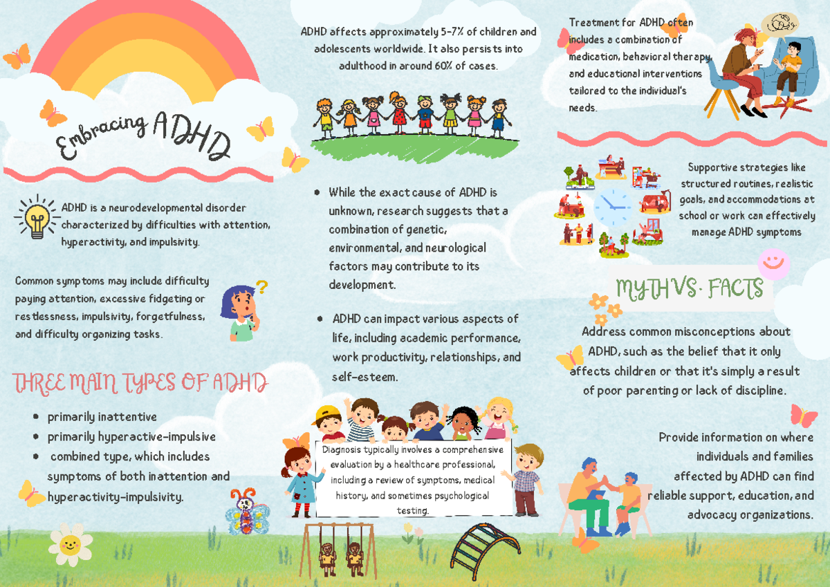 Exceptional Psych ADHD Infographics - E m b r a ci ng AD H D ADHD ...