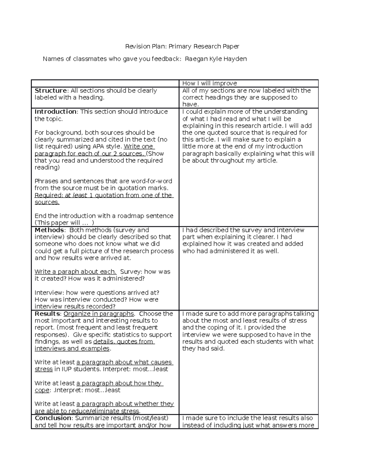 research-revision-plan-revision-plan-primary-research-paper-names-of