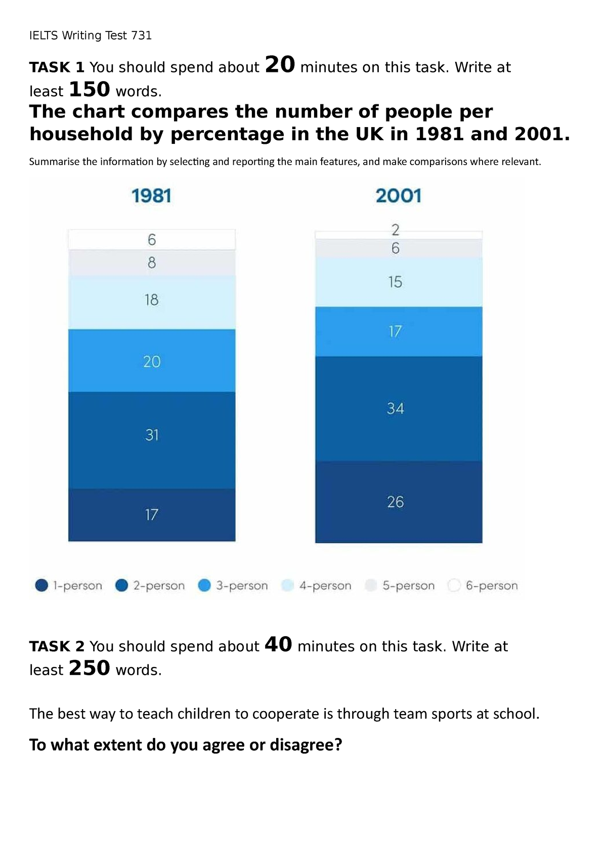 Ielts Writing Test 731 - IELTS Writing Test 731 TASK 1 You should spend