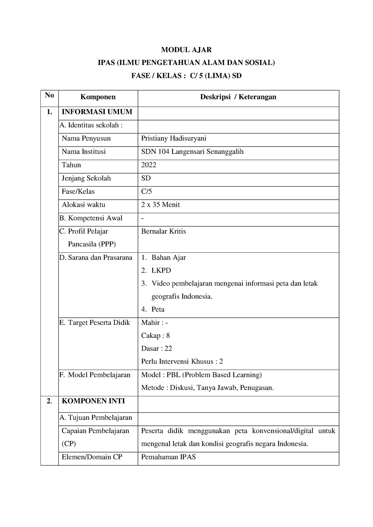 Pristiany 4. Modul AJAR IPAS IPS PETA - MODUL AJAR IPAS (ILMU ...