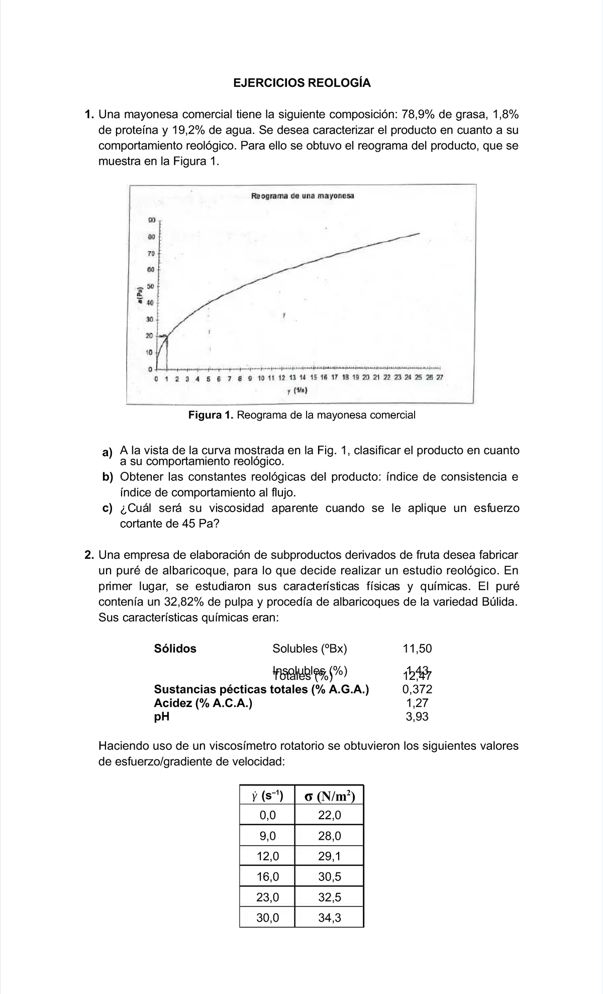 Pdf-taller-reologia compress - Mecánica de Fluídos - UdeA - Studocu