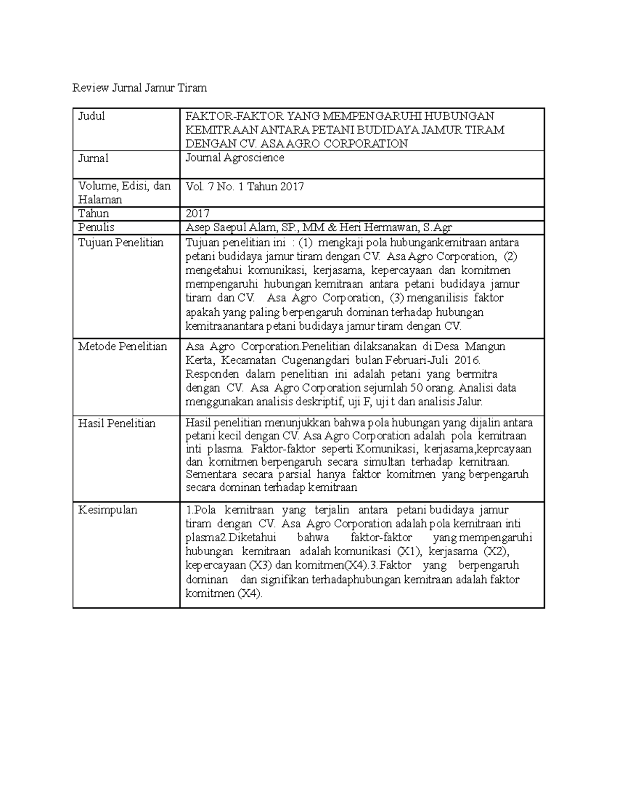 Review Jurnal Jamur Tiram 2 Review Jurnal Jamur Tiram Judul FAKTOR