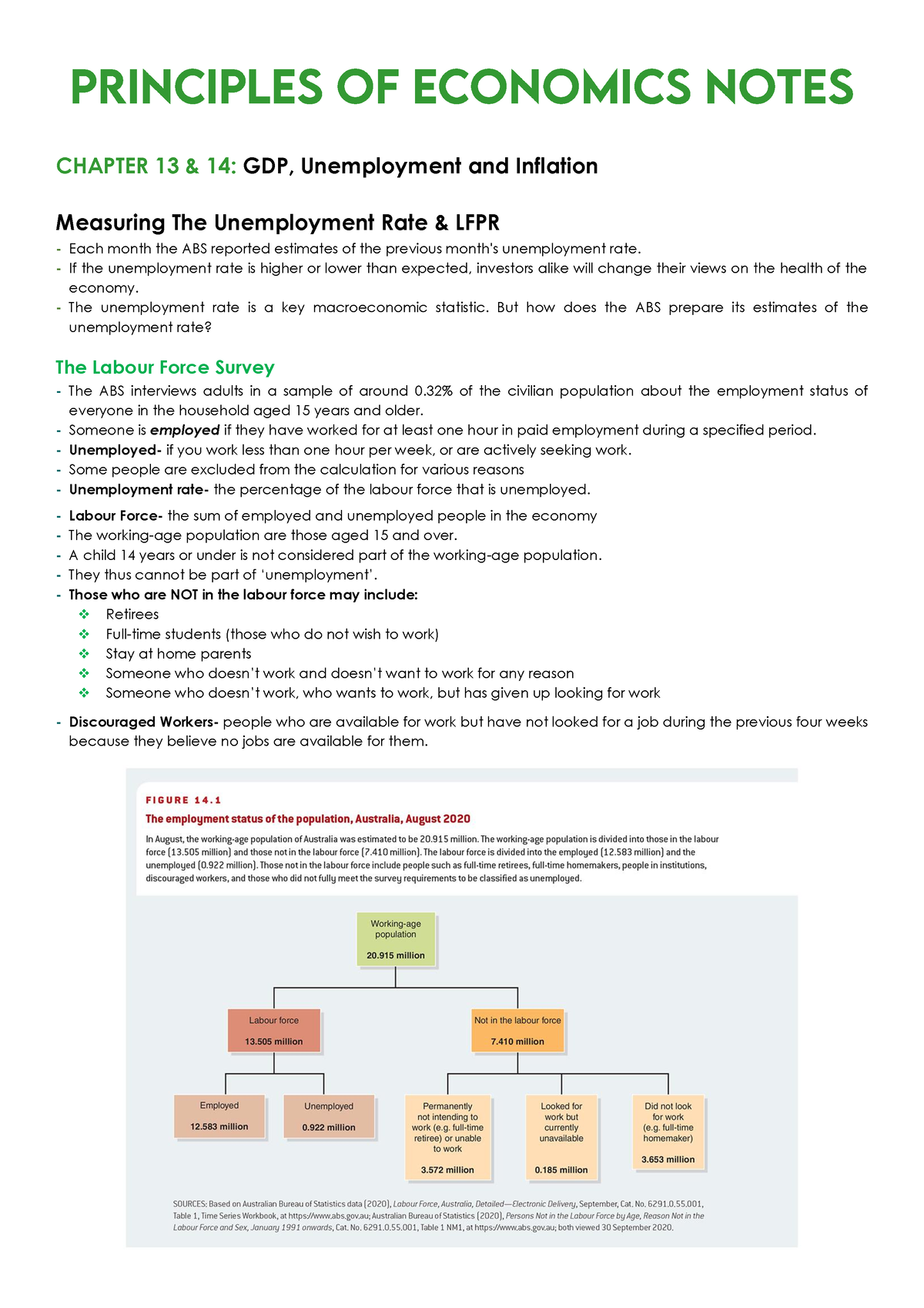 Topic 8b - GDP, Unemployment And Inflation Part 2. These Notes Cover ...