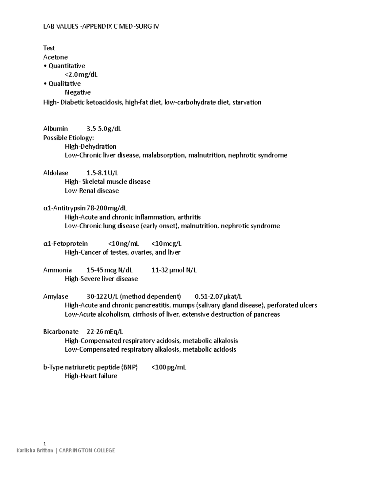 LAB Values FROM Medsurg BOOK - Test Acetone Quantitative