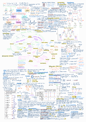 CHEM110 Test Cheat Sheet - Conformational Isomer: No Stereocenter Or NO ...