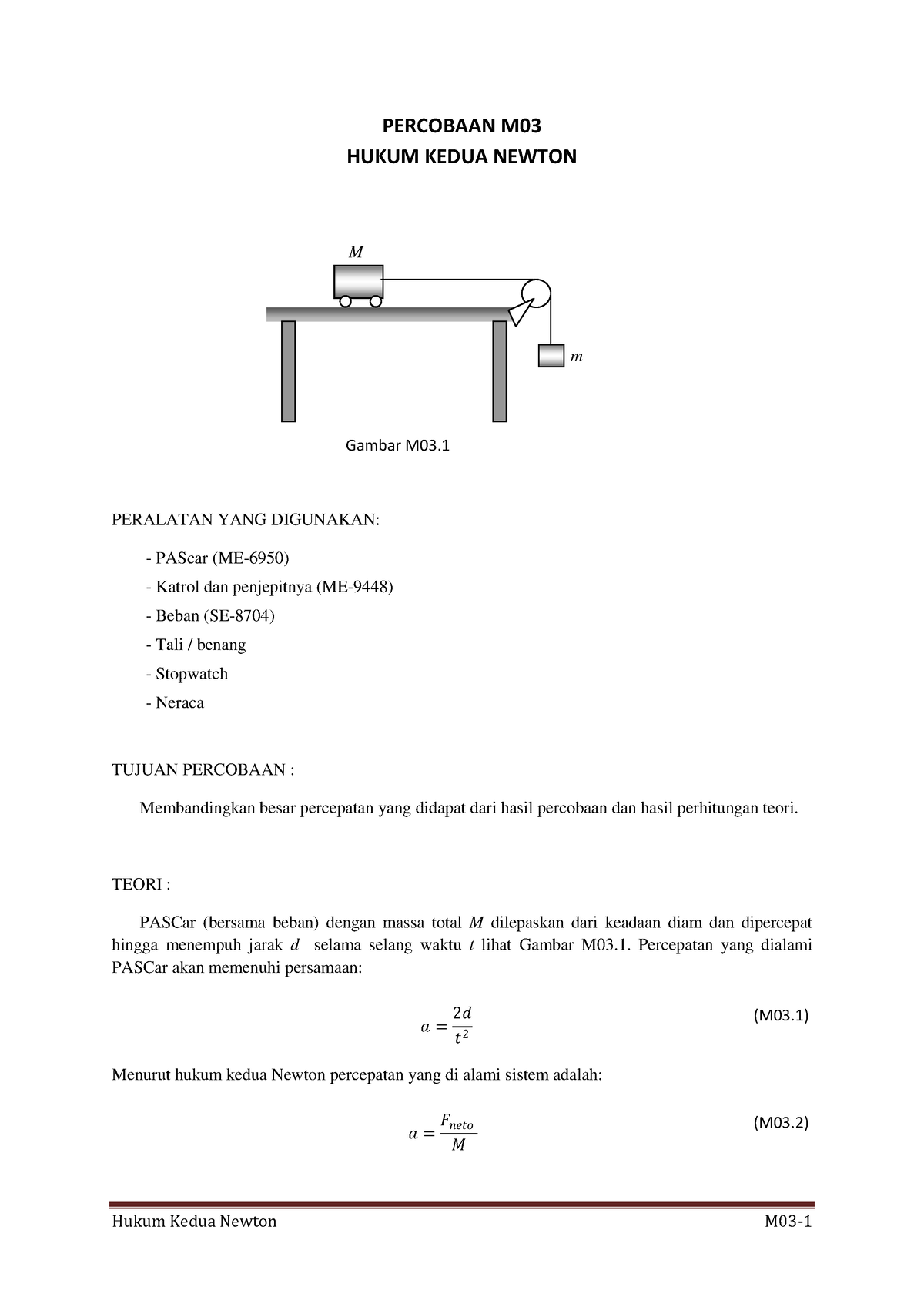 Hukum Kedua Newton - Berisi Modul Atau Bahan Yang Dapat Digunakan Untuk ...